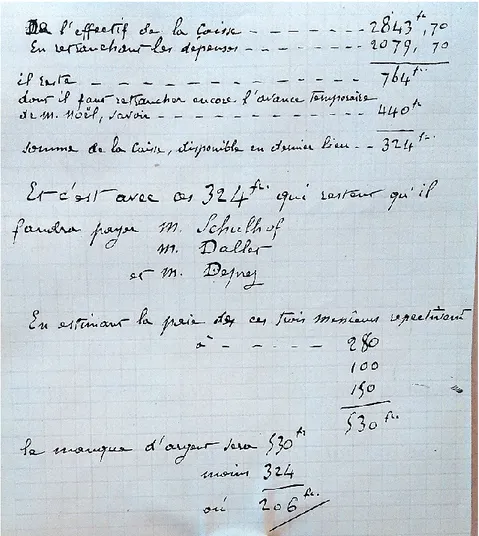 Figure 2 - « Budget Matériel 1876 » Remboursement retardé de sommes avancées (440 francs) par Charles Noël pour des courses  diverses