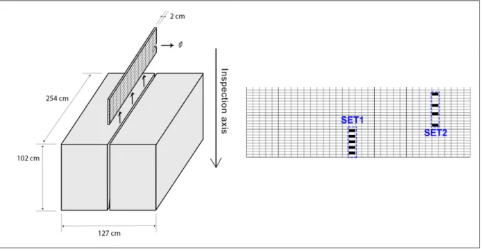 Figure 2-1  Sample preparation: Full block cut and divided into samples (left) and  selected samples for UT analysis in black (right)