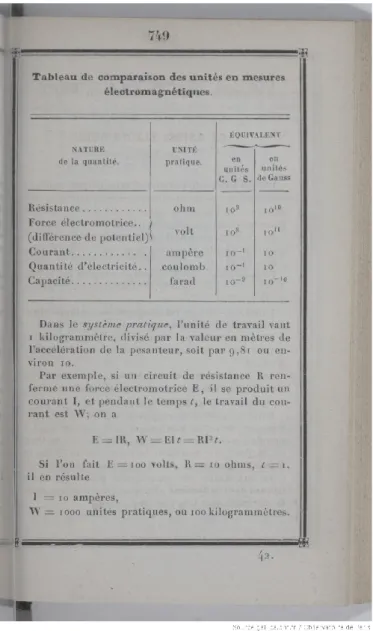 Figure 2 - Tableau de comparaison des unités en mesures électromagnétiques (Source : gallica.bnf.fr / Observatoire de Paris) 