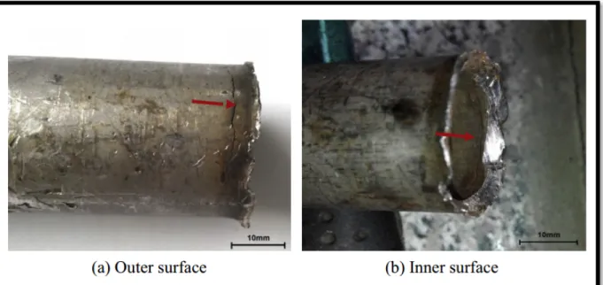 Figure 1.13 Cracks in tube in the immediate vicinity of transition zone   (Taken from Shugen Xu et al., 2015) 