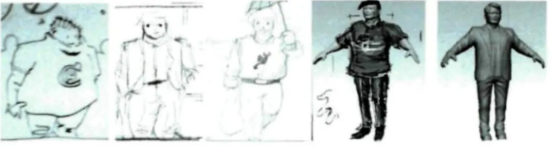 Figure 6 : Evolution visuelle de Louis-Joseph, l'avatar