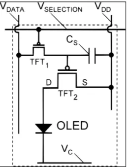 Figure 1.3 Exemple d'un circuit TFT pour une OLED  Tirée d’Armael (2010) 