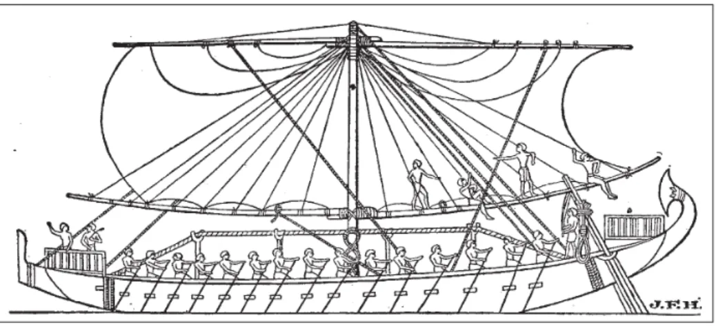 Figure 0.1 Egyptian ship on the Red Sea (1250 B.C.) Image from Torr’s "Ancient Ships"