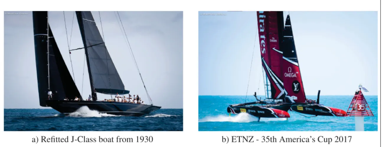 Figure 0.2 America’s Cup evolution, from 1930  s J-Class to 2017 ACC Images from Martina Orsini, using with authorization