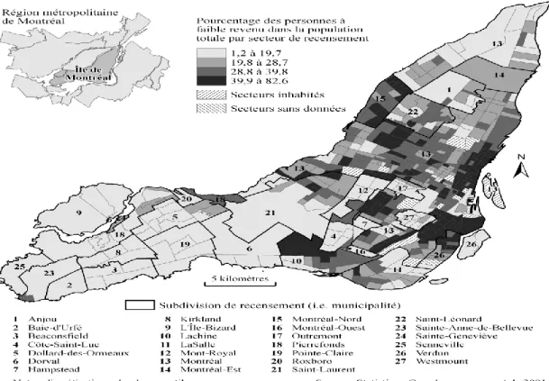 Figure 1.1 Pourcentage des personnes à faible revenu à Montréal 