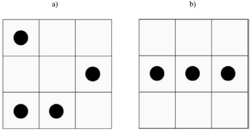 Figure 5 : Exemples de pattern pour la Dot Memory Task a) modalité charge cognitive forte, b) modalité charge cognitive faible