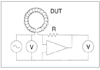 Figure 1.18  Méthode du pont Auto-balancé  Tirée de Mingkai Mu (2013) 