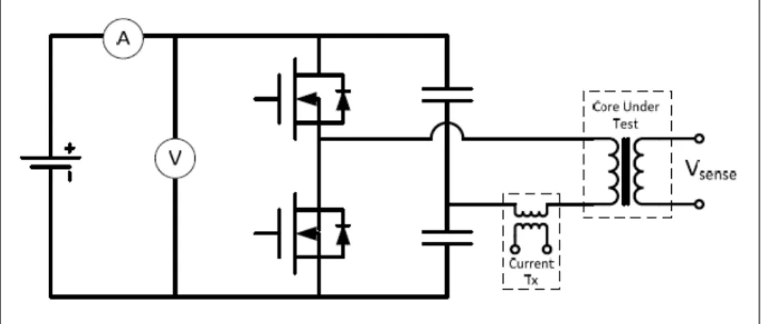 Figure 1.23  Méthode du pont en H   Tirée de Mingkai Mu (2013)  Elle a pour inconvénients :  