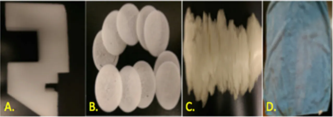 Figure 2.2 Forme initiale des matériaux 