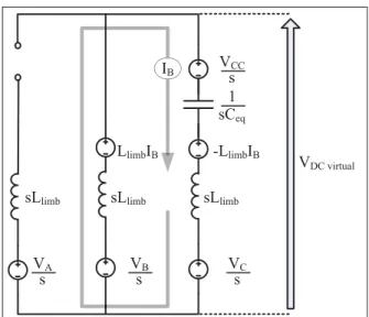 Figure 2.8 Laplace equivalent circuit of sequence 3 and 6