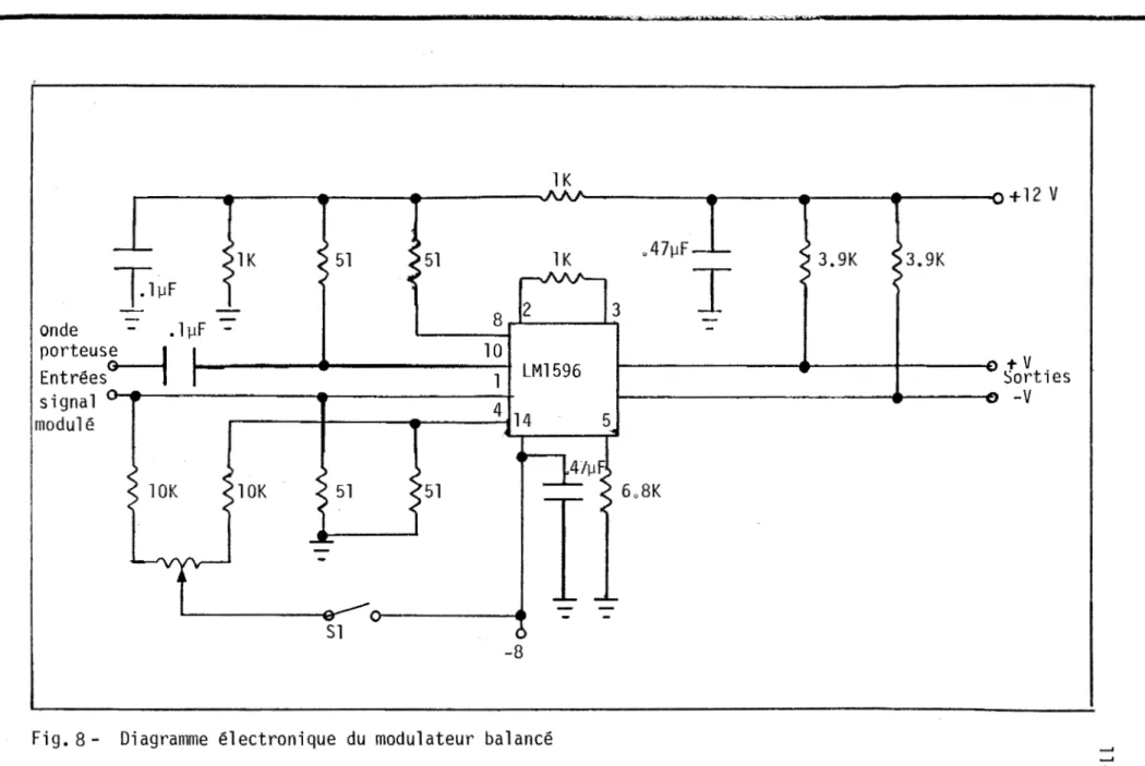 Fig. 8- Diagramme  électronique  du  modulateur  balancé  __,  ]: 