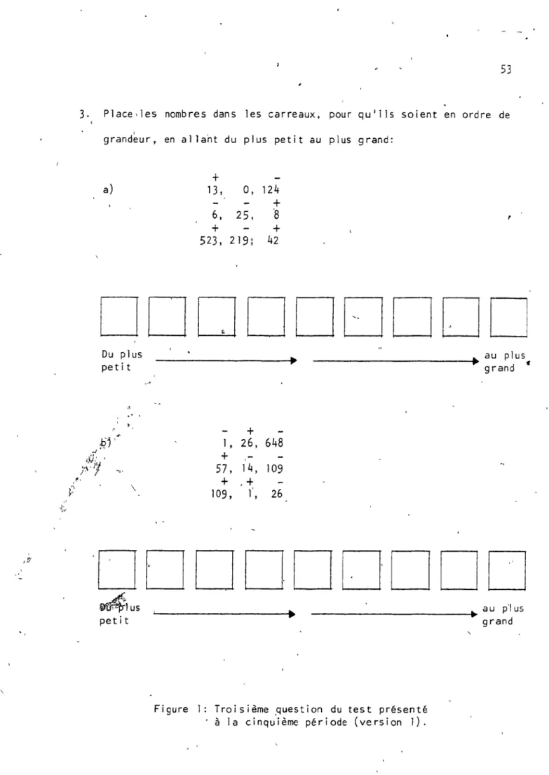 Figure  1:  Troisième  question  du  test  présenté  à  la  cinqu'ième  période  (version  1)