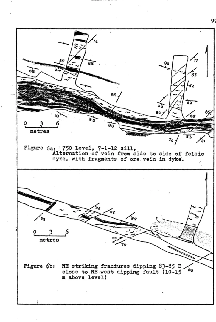 Figure  6as  ;  750  Levei,  7-1-12  sill, 