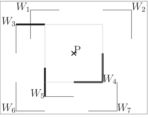 Figure 1.2 Situation initiale
