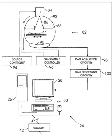 Figure 2.6 Synoptique de la maintenance prédictive   sur un scanner RX 