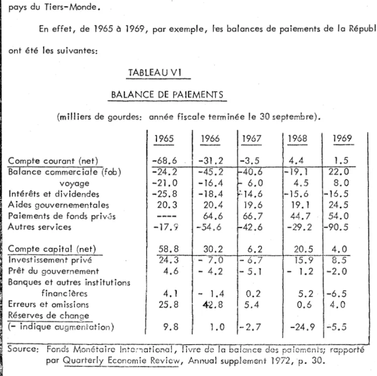 TABLEAU  Vl 
