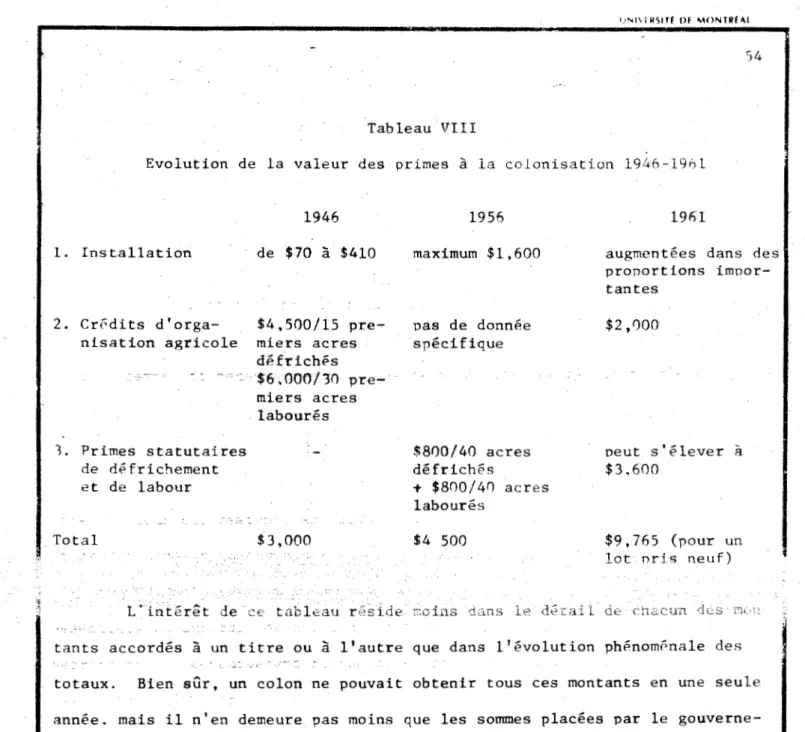 Tableau  VIII 