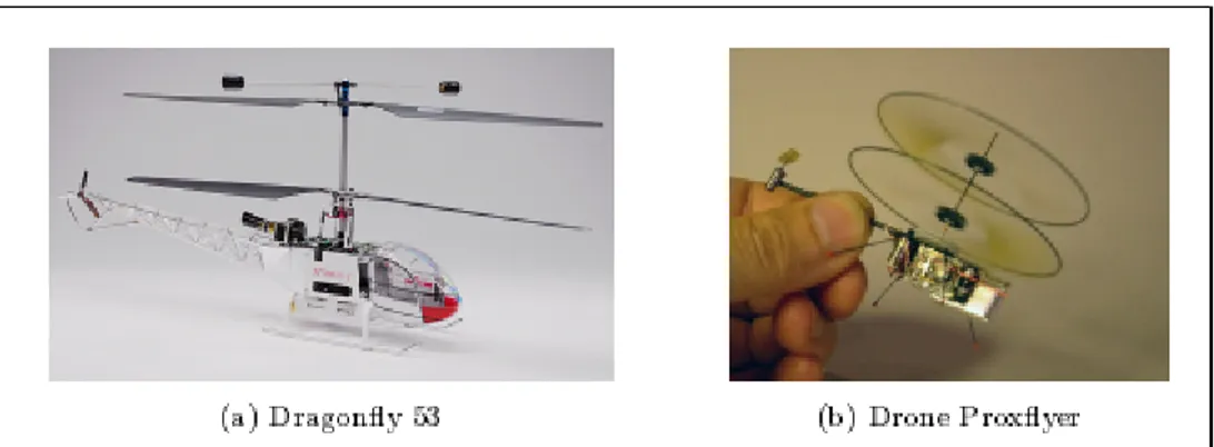 Figure 2.8  Exemples de drones à rotors coaxiaux à usage interne                                          Tirée de A