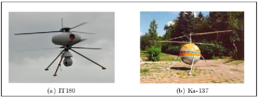 Figure 2.9  Exemples de drones à rotors coaxiaux à usage externe                                        Tirée de A