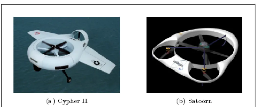 Figure 2.10  Exemples de drone à rotors coaxiaux à carène courte                                          Tirée de A