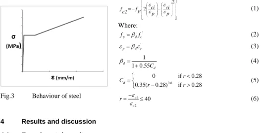 Table 2  Summary of results for the strengthened beams in shear  Beam V exp  [kN]  V CSA [kN]  V exp / V CSA  V c-CSA [kN]  V s-CSA [kN]  V s-exp **[kN]  V s-exp / Vs-CSA  δ ult  [mm]   PP1-1  476 603 0.79 214 389 262 0.67  13.6  PP2-1  293  420 0.70 243  