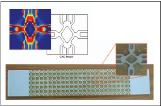 Figure 2.9 Panneau sandwich développé par optimisation topologique  Adaptée de Joo, Reich et Westfall (2009) 