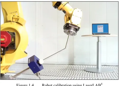 Figure 1.4  Robot calibration using LaserLAB 4