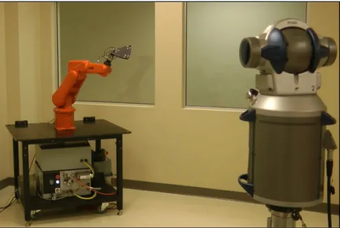 Figure 2.1  Experimental setup for calibrating the robot with  FARO’s ION laser tracker 