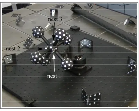 Figure 2.4  The spatial artifact during photogrammetry 