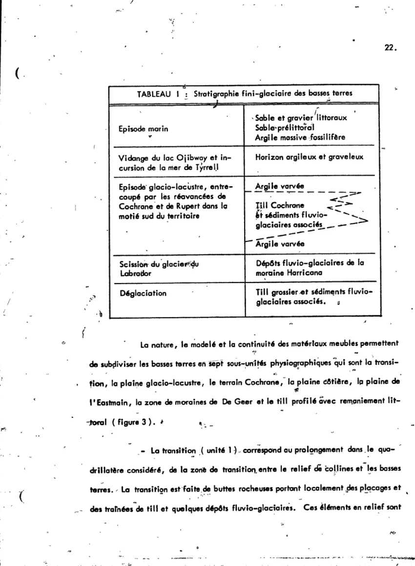 TABLEAU  1  - :  Stratigraphie fini-glaciaire des  bas$es  terres  -r  ,,;. 