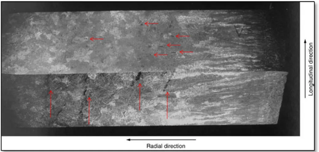 Figure 1.3 Vues de coupe longitudinale et radiale d’un lingot de Waspaloy  Tirée de (Donachie, 2002c, p