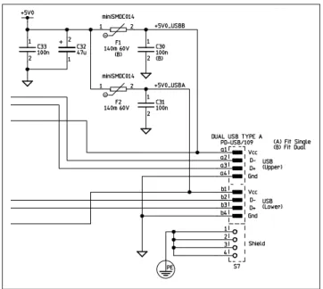 Figure 1.9 Schéma électrique de l’alimentation des ports USB du Raspberry Pi  R Tirée de Raspberry Pi R (2012, p