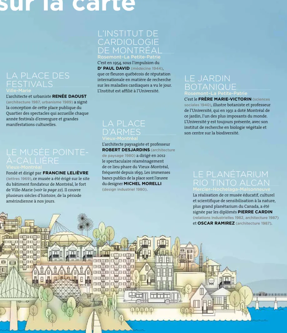 Illustration : Benoît Gougeon