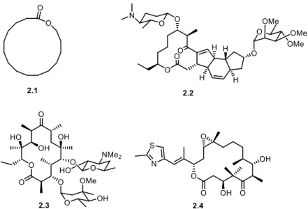 Figure 2.1. Macrolactones as perfumes, insecticides and as pharmaceuticals. 