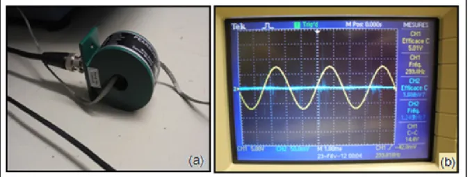 Figure 3.5 Moniteur de courant Pearson et les décharges détectées  à 5 kV et 300 Hz 