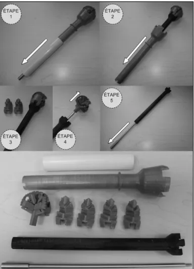 Figure 4.6 Étapes de désassemblage de la partie inférieure  