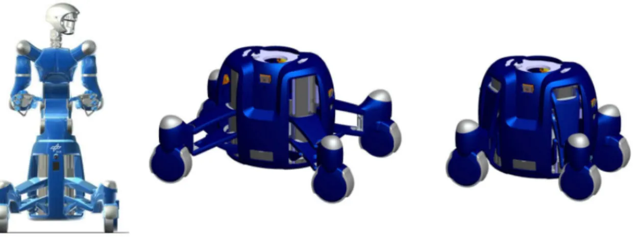 Figure 2.4: Rollin’ Justin variable footprint SWMR. The dual arm mobile manipula- manipula-tion system [BOW + 07,FBG + 09] (left), legged SWMR extended [GFASH09] (middle) and folded (right)