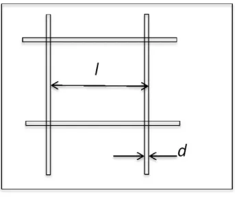 Figure 1.3 Paramètres géométriques   pour définir la porosité du filtre 