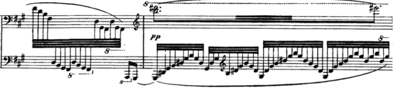 Figure 1.13: 7  The arpeggiated G-sharp minor chord in “Une barque sur l'océan” in measures 42-43 
