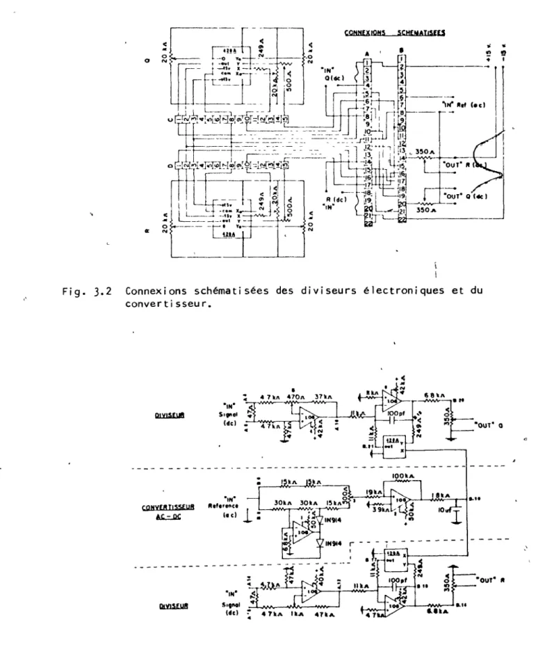 Fig.  3.2  Connexions  schématisées  des  diviseurs  électroniques  et  du  convertisseur