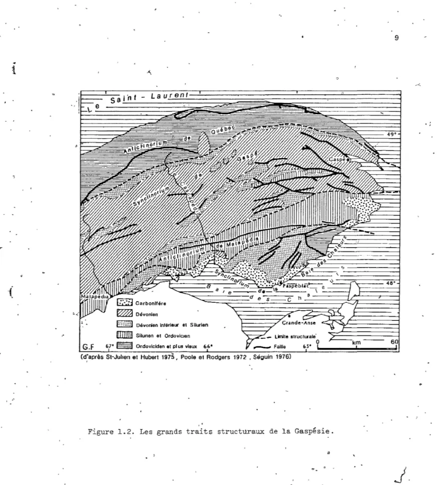 Figure  1.2.  Les  grands  traits  structuraux  de  la  Gaspesie. 