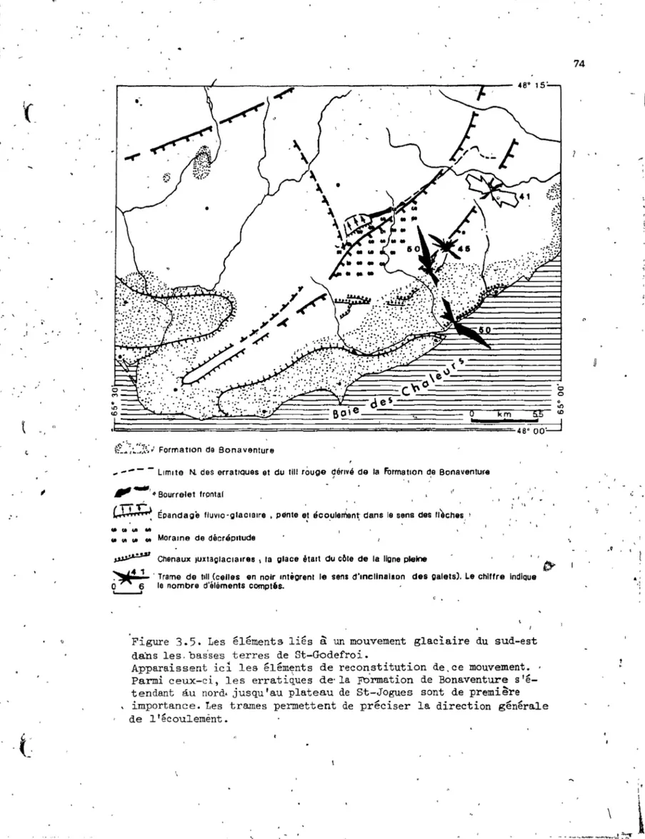 Figure  3.5.  Les  elements  lies  à  un  mouvement  glaciaire  du  sud-est  dans  les