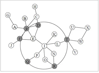 Figure 1.4   Fonctionnement du protocole ZRP   Tirée de Beijar (2002) 