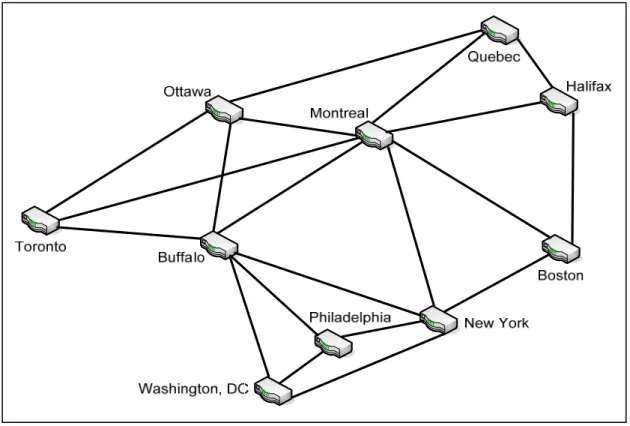 Figure 2.5 Exemple de réseau considéré NEA_20L. 