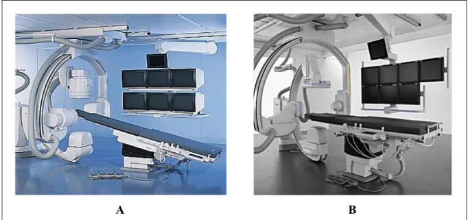 Figure 1.7 Fluoroscopes. 