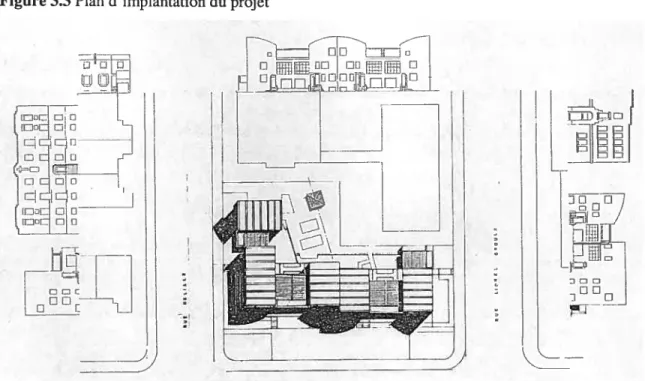 Figure 3.3 Plan d’ implantation du projet