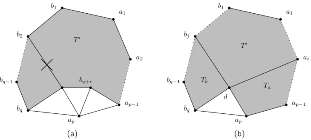 Figure 2.19 – Illustrations of (a) the a p -removal operation and (b) the cutting operation.