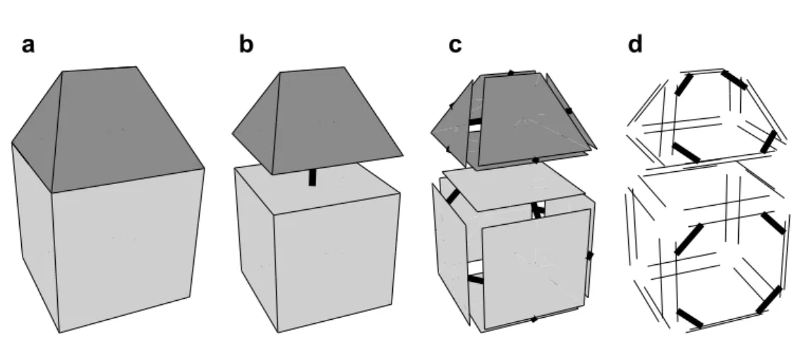 Fig. 1. The successive decompositions of a 3D space subdivision to obtain the corresponding 3-map