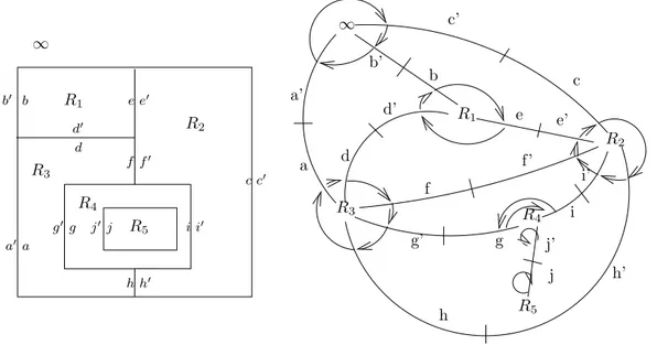 Fig. 3.7 – Un exemple de graphe topologique des frontières
