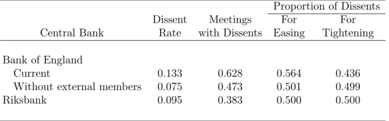 Table 10. An MPC without External Members